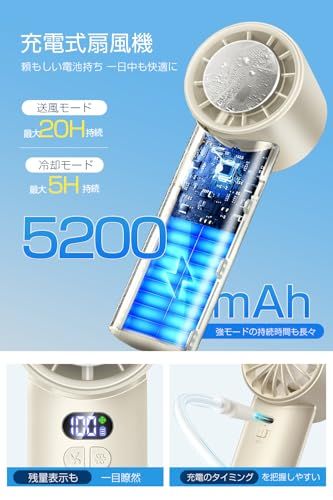 【新品】携帯扇風機 ハンディファン 【冷却プレート付き 3in1モデル】 超高速大風量 卓上扇風機 5200mah 瞬時冷感 MAX-20℃冷却大容量 充電式USB扇風機 1-100無段階調節 長時間持続使用 5枚羽根 強力 ストラップ付き 997e62ae
