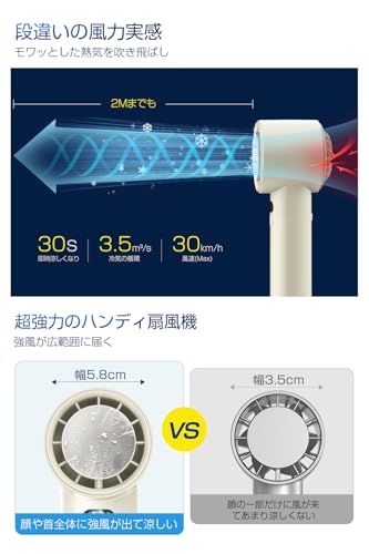 【新品】携帯扇風機 ハンディファン 【冷却プレート付き 3in1モデル】 超高速大風量 卓上扇風機 5200mah 瞬時冷感 MAX-20℃冷却大容量 充電式USB扇風機 1-100無段階調節 長時間持続使用 5枚羽根 強力 ストラップ付き 997e62ae