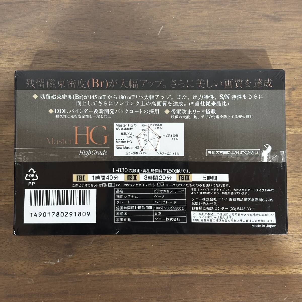 SONY ソニー ベータ ビデオテープ 2L-500MHGB ×5パック / L-830MHGB ×2