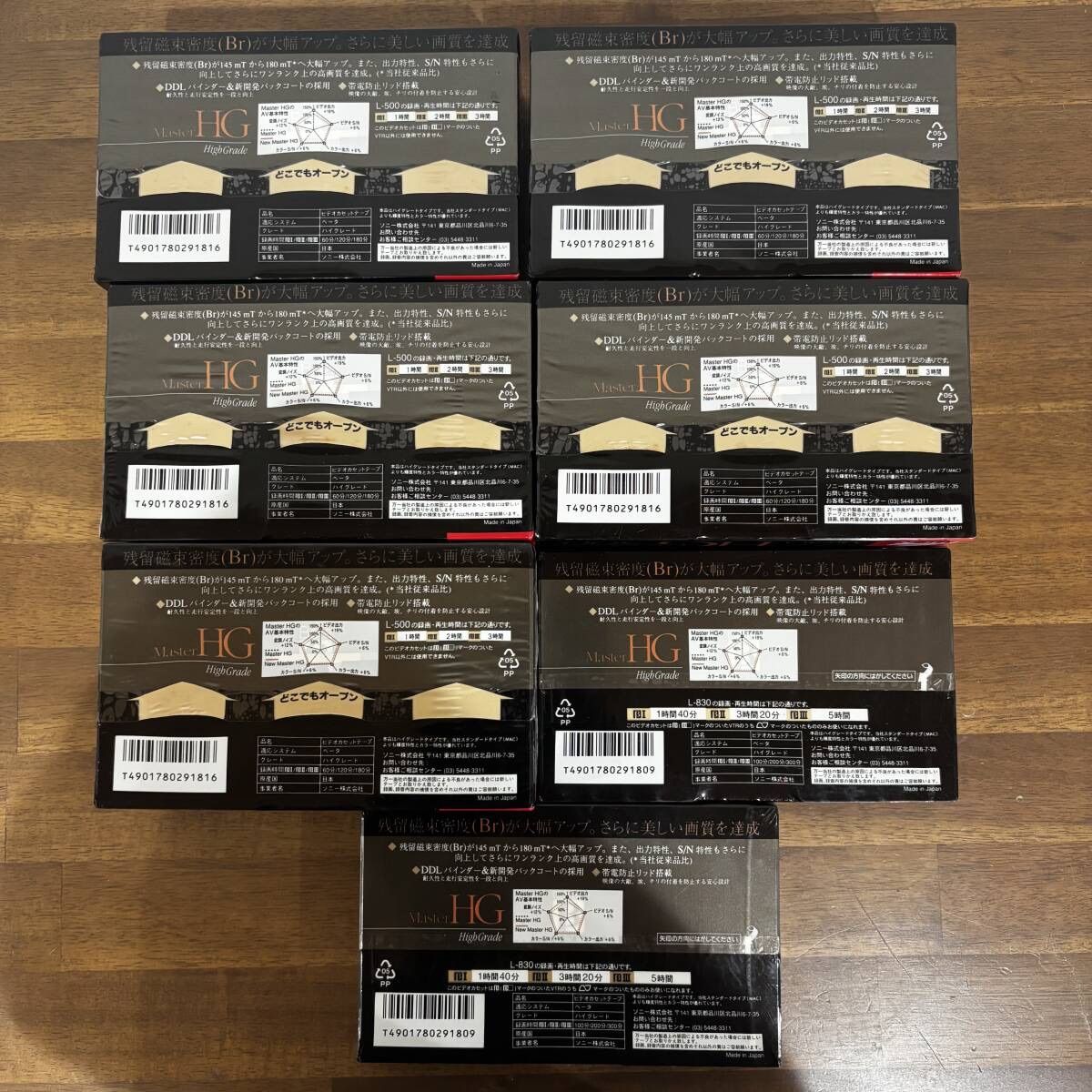 【中古】「非常に良い」SONY L-500MHGB ベータビデオカセット ソニー、ベータビデオカセットの出荷を終了 - 40年の歴史に幕を下ろす