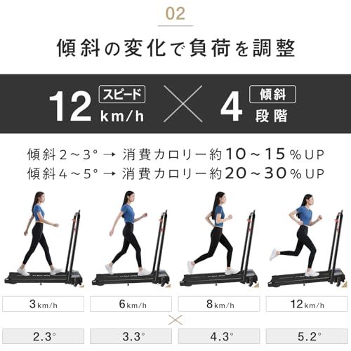 【走る、歩く、両対応モデル】 ルームランナー 家庭用 2WAY 3WAY ランニング ウォーキングマシン 時速12km 静音 傾斜 室内 折り畳み コンパクト トレッドミル 電動mn 6433b1be