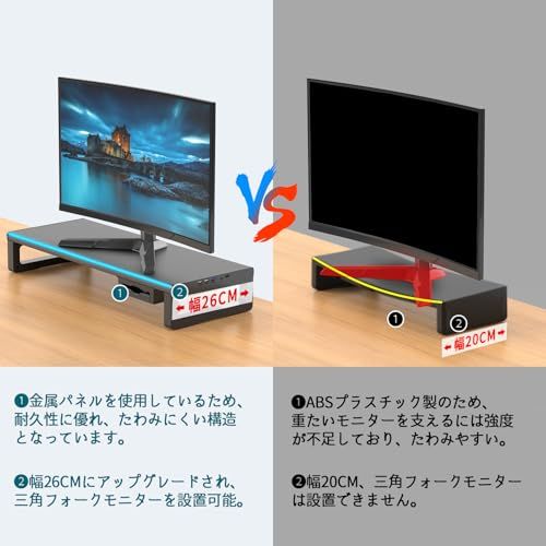 EAYHM モニター台 USB2.0/3.0データ転送付き 机上台 USB/TYPE-C充電付き ディスプレイ 台 引き出しとスマホホルダー付き パソコン 台 モニタースタンド プリンター/iMac/タブレットパソコンに適用 耐荷重25kga a90d935d
