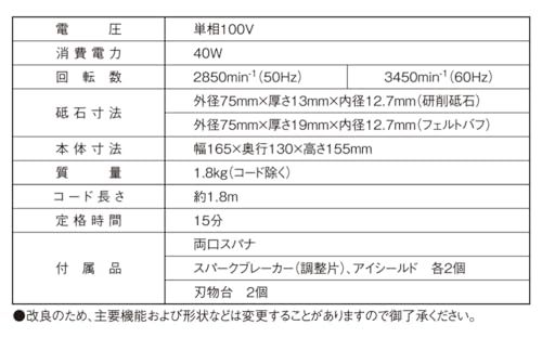 イーバリュー(E-Value) ミニベンチグラインダー 砥石径75mm EBG-75M 国内発送 385bba9a