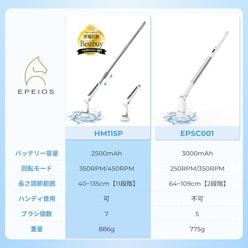 【「家電批評」バスポリッシャー部門 ベストバイ】 エペイオス(Epeios)バスポリッシャー コードレス型 電動お掃除ブラシ 充電式 角度調節 11段階長さ伸縮可能 2つ回転モード 2500mAh大容量電池 デッキブラシ お風呂掃除 ブラシ a585d2ef