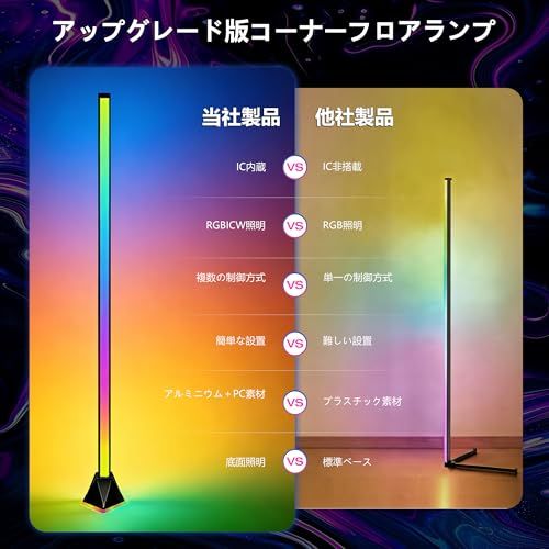 フロアライトコーナー RGB 間接照明 スタンドライト音楽に合わせて光る おしゃれな雰囲気ライト ルームライト アプリ＆リモコン操作 調光・調色 タイマー付き コンセント式 寝室・リビング・ゲーム部屋に最適 インテリア照明 国内発送 06616aaa