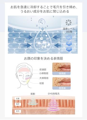 【美容家評価】ANLAN 温冷美顔器 PRO 1台9役 温冷ケア 3色光エステ 多機能美顔器 ems 目元 口元 毛穴ケア 150枚 大判 コットン 誕生日 クリスマス ギフトas b2dd543a
