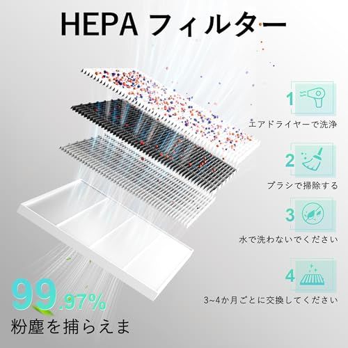 L'UGX ネイル 集塵機 ネイルダストコレクター 5000RPM回転数 静音設計低騒音 100%真空効果 30枚濾紙as 4fe89402 L'UGX ネイル 集塵機 ネイルダストコレクター 5000RPM回転数 静音設計低騒音 100%真空効果 30枚濾紙as 4fe89402