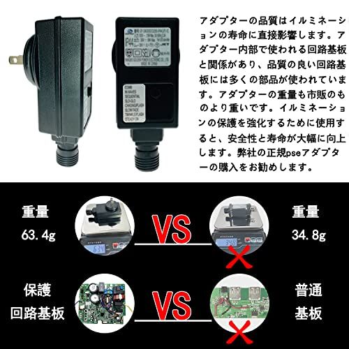 [Vividsunny] LEDイルミネーションライト60m1000球 8パターン 屋外 防水 クリスマス飾り 部屋 LED電飾 パーティー・イベント装飾 記憶機能付き 複数接続可能 クリスマス イルミネーション ツリーライト 3m延長線付き 8c855962