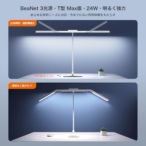 デスクライト LED 幅98cm 「無線リモコン・3光源Max版・環境補助光・独立制御・2000Lx」 クランプ 電気スタンド 多角度調節 4段階調光調色 「24W・PSE認証済」 幅広 スタンドライト 目に優しい 卓上ライト 読書/勉強/仕 147c8b7d デスクライト LED 幅98cm 「無線リモコン・3光源Max版・環境補助光・独立制御・2000Lx」 クランプ 電気スタンド 多角度調節 4段階調光調色 「24W・PSE認証済」 幅広 スタンドライト 目に優しい 卓上ライト 読書/勉強/仕 147c8b7d