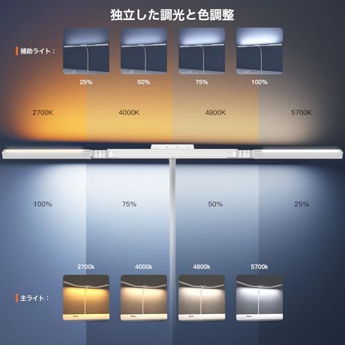 デスクライト LED 幅98cm 「無線リモコン・3光源Max版・環境補助光・独立制御・2000Lx」 クランプ 電気スタンド 多角度調節 4段階調光調色 「24W・PSE認証済」 幅広 スタンドライト 目に優しい 卓上ライト 読書/勉強/仕 147c8b7d デスクライト LED 幅98cm 「無線リモコン・3光源Max版・環境補助光・独立制御・2000Lx」 クランプ 電気スタンド 多角度調節 4段階調光調色 「24W・PSE認証済」 幅広 スタンドライト 目に優しい 卓上ライト 読書/勉強/仕 147c8b7d