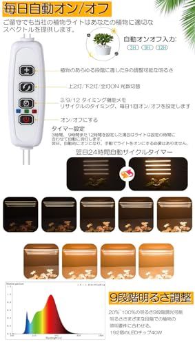 E-FINDS 植物育成ライト LED育成ライト タイマー 観葉植物育成ライト 育成ライト 暖色系 9段階調光 フルスペクトル 育苗ライト 192LED 4ヘッド付き 三つ照明モード 室内栽培ライト 水耕栽培ランプ 室内栽培 家庭菜園 園芸用 01a22c83