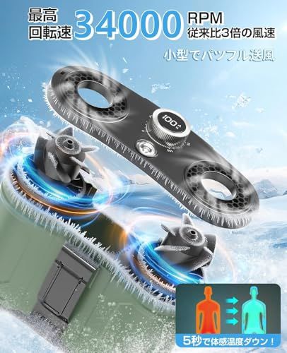【新品】腰掛け扇風機 ベルトファン【2026強力冷却・18000mAh大容量】ウエストファン 最大85時間動作 ダブル送風 4way首掛け/腰掛け/卓上/手持ち 小型 クリップ式 100段階風量調節 強風 充電式 アウトドア 屋外作業 工事現 ce7b60fc