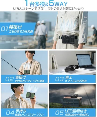 【新品】腰掛け扇風機 ベルトファン【2026強力冷却・18000mAh大容量】ウエストファン 最大85時間動作 ダブル送風 4way首掛け/腰掛け/卓上/手持ち 小型 クリップ式 100段階風量調節 強風 充電式 アウトドア 屋外作業 工事現 ce7b60fc