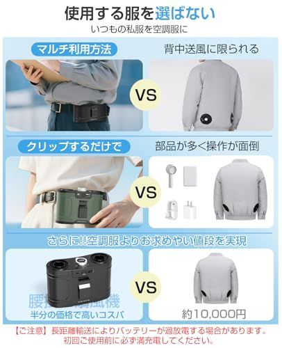 【新品】腰掛け扇風機 ベルトファン【2026強力冷却・18000mAh大容量】ウエストファン 最大85時間動作 ダブル送風 4way首掛け/腰掛け/卓上/手持ち 小型 クリップ式 100段階風量調節 強風 充電式 アウトドア 屋外作業 工事現 ce7b60fc