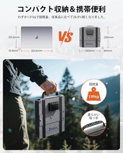 【新品】BigBlue ソーラーパネル 折りたたみ式 60W PD45W/QC3.0/USB ソーラー充電器【IP68防塵防水＆コンパクト収納＆スタンド付き】 折り畳み式 持ち運び便利 軽量 24.7%高変換効率 防災グッズ 停電対策 アウト d175c7b9