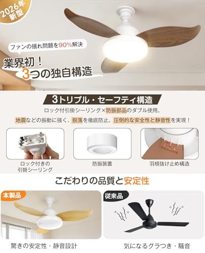 【新品】TENKOO&YOU シーリングファンライト LED 【特許登録済み・3重のセーフティ構造】Φ63.5cm 正逆回転 大風量 38W 3500LM ファン付き照明 DCモーター 静音 調光調色 壁スイッチメモリー機能 タイマー 軽量 fa1074e9 【新品】TENKOO&YOU シーリングファンライト LED 【特許登録済み・3重のセーフティ構造】Φ63.5cm 正逆回転 大風量 38W 3500LM ファン付き照明 DCモーター 静音 調光調色 壁スイッチメモリー機能 タイマー 軽量 fa1074e9