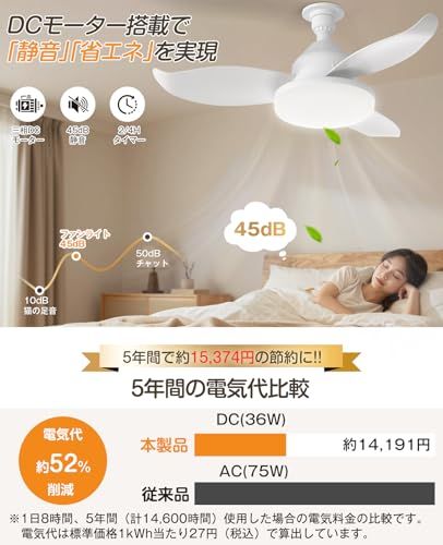 【新品】TENKOO&YOU シーリングファンライト LED 【特許登録済み・3重のセーフティ構造】Φ63.5cm 正逆回転 大風量 38W 3500LM ファン付き照明 DCモーター 静音 調光調色 壁スイッチメモリー機能 タイマー 軽量 fa1074e9 【新品】TENKOO&YOU シーリングファンライト LED 【特許登録済み・3重のセーフティ構造】Φ63.5cm 正逆回転 大風量 38W 3500LM ファン付き照明 DCモーター 静音 調光調色 壁スイッチメモリー機能 タイマー 軽量 fa1074e9