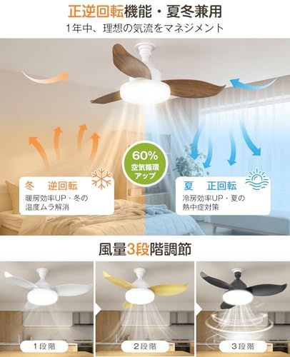 【新品】TENKOO&YOU シーリングファンライト LED 【特許登録済み・3重のセーフティ構造】Φ63.5cm 正逆回転 大風量 38W 3500LM ファン付き照明 DCモーター 静音 調光調色 壁スイッチメモリー機能 タイマー 軽量 fa1074e9 【新品】TENKOO&YOU シーリングファンライト LED 【特許登録済み・3重のセーフティ構造】Φ63.5cm 正逆回転 大風量 38W 3500LM ファン付き照明 DCモーター 静音 調光調色 壁スイッチメモリー機能 タイマー 軽量 fa1074e9