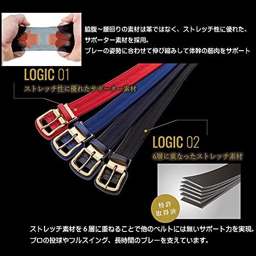 【新品】【CoreEnergy】 コアエナジー3 究極の野球ベルトサポーター 野球館オリジナル説明書付き コアエナジーベルト cgb03 1094e87d