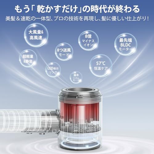 【新品】ドライヤー【年末新登場!15s超高速&美髪&大風量】ヘアドライヤー 8億高濃度マイナスイオン LEDディスプレイ 恒温ヘアケア ブラシレスDCモーター 軽量ドライヤー NTC温度制御システム 温冷リズム&2段階風量調整 スマートメモリ fabe8127 【新品】ドライヤー【年末新登場!15s超高速&美髪&大風量】ヘアドライヤー 8億高濃度マイナスイオン LEDディスプレイ 恒温ヘアケア ブラシレスDCモーター 軽量ドライヤー NTC温度制御システム 温冷リズム&2段階風量調整 スマートメモリ fabe8127