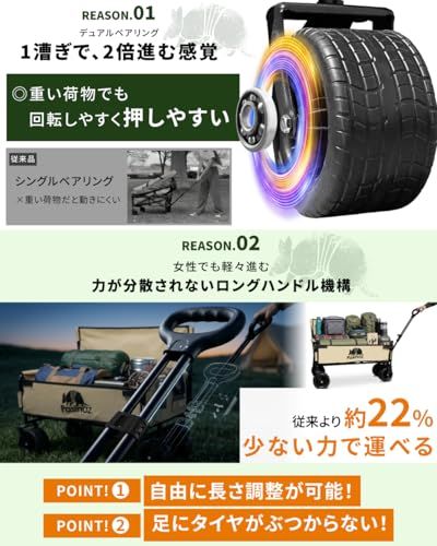 【新品】【アワード受賞・人気ブランド】 Pasinaz NEWモデル アウトドアワゴン キャリー 耐荷重180kg 大容量 261L キャリーカート キャンプワゴン 折りたたみ 荷室拡張 4輪 伸縮ハンドル 頑丈タフ ワイドタイヤ タイヤロッ f22d9cfa
