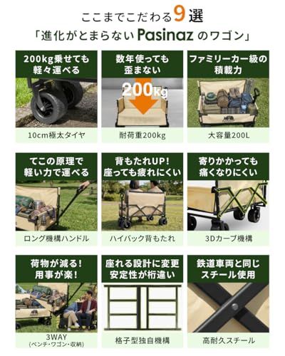 【新品】【アワード受賞・人気ブランド】 Pasinaz NEWモデル アウトドアワゴン キャリー 耐荷重180kg 大容量 261L キャリーカート キャンプワゴン 折りたたみ 荷室拡張 4輪 伸縮ハンドル 頑丈タフ ワイドタイヤ タイヤロッ f22d9cfa