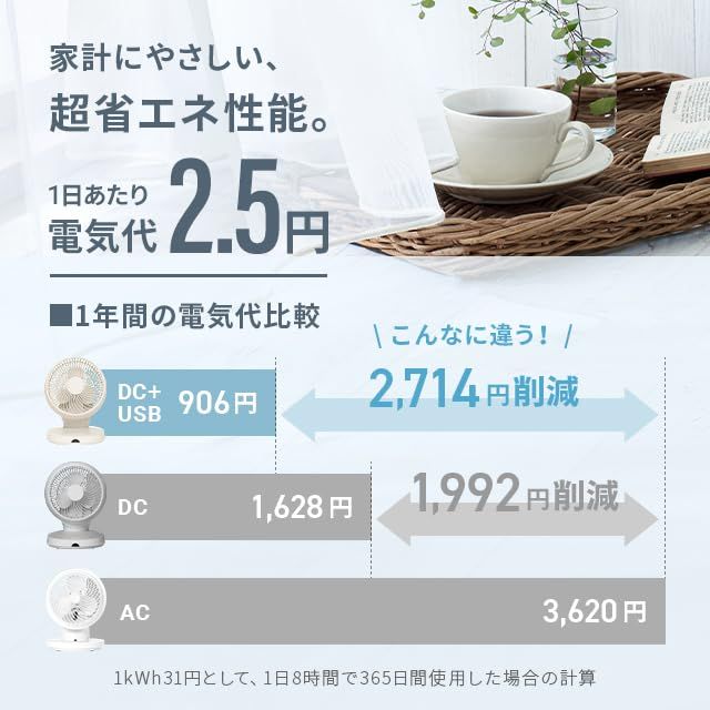 【新品】モダンデコ サーキュレーター dcモーター 360度 首振り リモコン付き 切タイマー付き 省エネ 節電 部屋干し 衣類乾燥 熱中症対策 (ダークグレー) 3f57a9fd 【新品】モダンデコ サーキュレーター dcモーター 360度 首振り リモコン付き 切タイマー付き 省エネ 節電 部屋干し 衣類乾燥 熱中症対策 (ダークグレー) 3f57a9fd