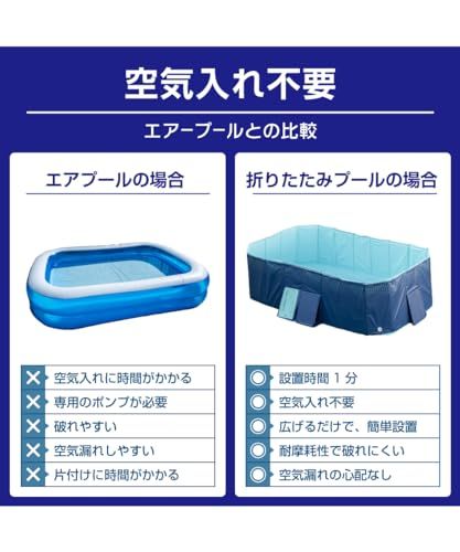 【新品】［ヒマラヤ］折りたたみプール 空気入れ不要 205×138×50cm 大型 組立簡単 家庭用 子供用 大人用 FOLDING_POOL ネイビー ２１０ フォールディング 9231beb4