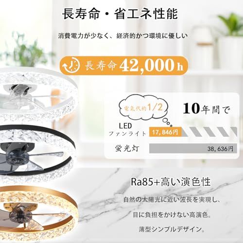 【新品】シーリングライト ファン付き 【明るい?節電に?省工ネ】リキコキリ LED シーリングファンライト 6-10畳 58W 5,000ml 照明器具 天井ファンライト 扇風機 無階段調色?調光タイプ 常夜灯付き 昼光色 昼白色 電球色 6 375d065e