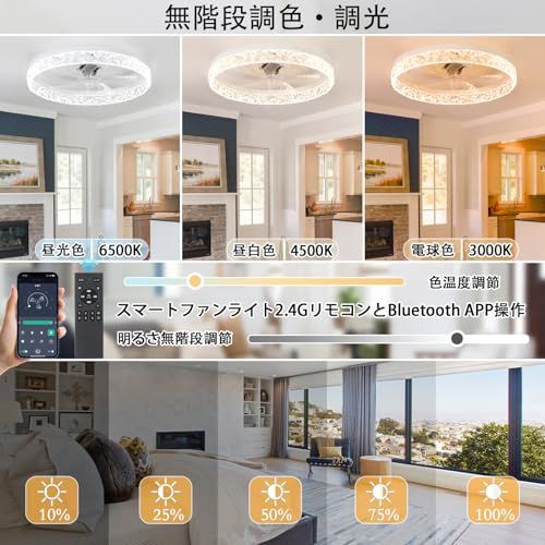 【新品】シーリングライト ファン付き 【明るい?節電に?省工ネ】リキコキリ LED シーリングファンライト 6-10畳 58W 5,000ml 照明器具 天井ファンライト 扇風機 無階段調色?調光タイプ 常夜灯付き 昼光色 昼白色 電球色 6 375d065e