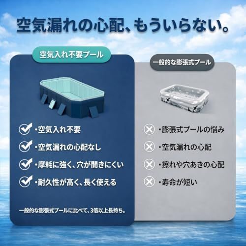 【新品】OMATA 2026新改良 折りたたみプール 大型 長方形 ビニールプール 空気入れ不要 1秒高速オープン 超簡単設置 家庭用・子供用 屋内・屋外兼用 耐高温・耐摩擦・安全無毒 水遊び・猛暑対策・夏休み必須 簡単排水・折り畳み収納 日 1bf6ee80 【新品】OMATA 2026新改良 折りたたみプール 大型 長方形 ビニールプール 空気入れ不要 1秒高速オープン 超簡単設置 家庭用・子供用 屋内・屋外兼用 耐高温・耐摩擦・安全無毒 水遊び・猛暑対策・夏休み必須 簡単排水・折り畳み収納 日 1bf6ee80