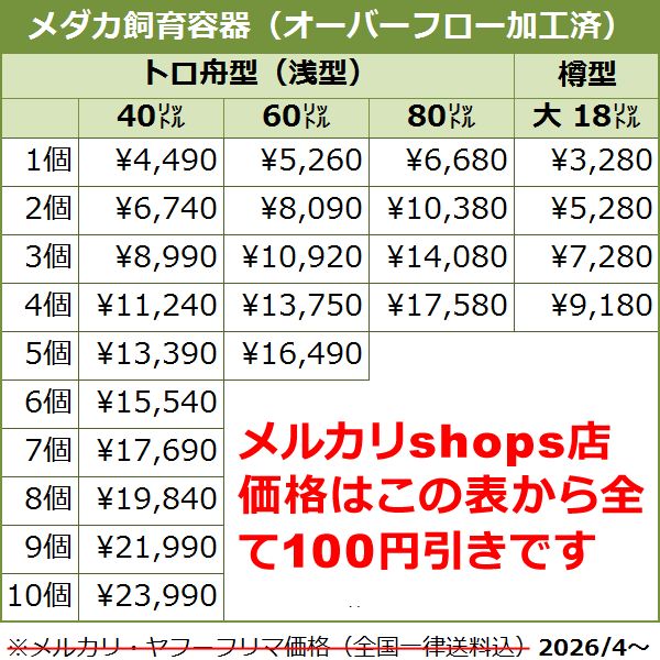 メダカ飼育ケース 60㍑黒x5個 オーバーフローキャップ付 トロ舟 金魚