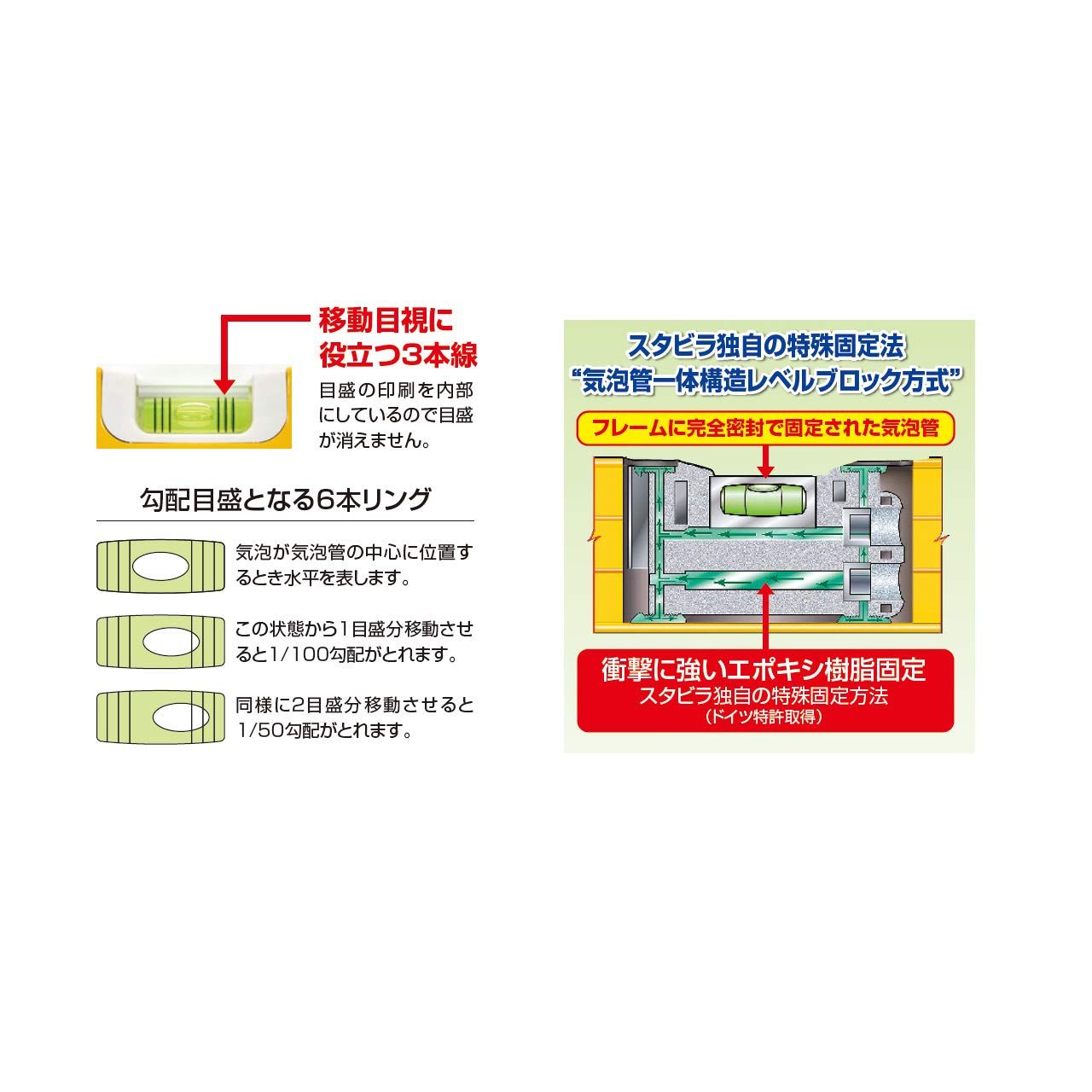 新品 ADアルミレベル マグネット付120 ASM-120