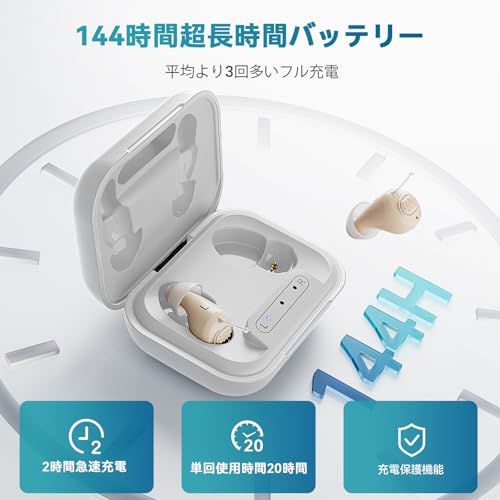 集音器 高齢者 【2026年新登場 簡単操作 ノイズ低減機能】しゅうおんき