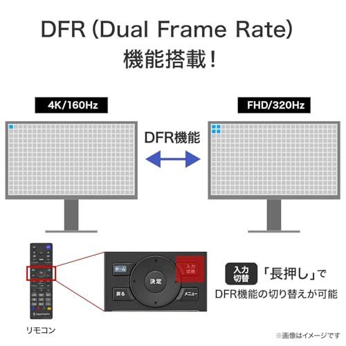 IODATA ゲーミングモニター 27インチ GigaCrysta 320Hz(FHD) 160Hz(4K) AHVAパネル 0.5ms 二刀流DFR DualFrameRate FocusMode ブラック 無輝点保証対応(HDMI×2/D 389df881 IODATA ゲーミングモニター 27インチ GigaCrysta 320Hz(FHD) 160Hz(4K) AHVAパネル 0.5ms 二刀流DFR DualFrameRate FocusMode ブラック 無輝点保証対応(HDMI×2/D 389df881