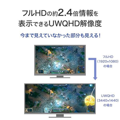IODATA モニター 34インチ UWQHD 21:9 超ワイド 120Hz Type-C給電 USB-C 65W ADSパネル 非光沢 ブラック 省スペース (HDMI×1/DisplayPort×1/USB-C×1/USB-A×2/有線 7f4db5b1 IODATA モニター 34インチ UWQHD 21:9 超ワイド 120Hz Type-C給電 USB-C 65W ADSパネル 非光沢 ブラック 省スペース (HDMI×1/DisplayPort×1/USB-C×1/USB-A×2/有線 7f4db5b1