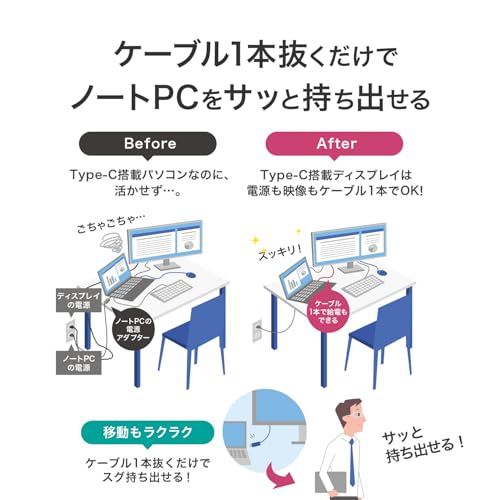 IODATA モニター 34インチ UWQHD 21:9 超ワイド 120Hz Type-C給電 USB-C 65W ADSパネル 非光沢 ブラック 省スペース (HDMI×1/DisplayPort×1/USB-C×1/USB-A×2/有線 7f4db5b1 IODATA モニター 34インチ UWQHD 21:9 超ワイド 120Hz Type-C給電 USB-C 65W ADSパネル 非光沢 ブラック 省スペース (HDMI×1/DisplayPort×1/USB-C×1/USB-A×2/有線 7f4db5b1
