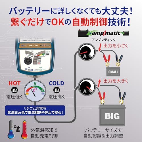 テックメイト(TecMATE)【公式】2026年新型OptiMATE充電器 オプティメイト7 セレクトバージョン2 12V10A OE採用多数・超省エネ!車、ボート、ソーラー、RV車、産業用バッテリー用。 リン酸鉄リチウム・鉛AGM・液式・E 22693a2f