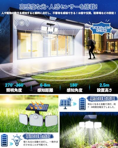 ソーラーライト 屋外 センサーライト【2Way埋め込み/壁掛け・超高輝度・321LEDs・3000ルーメン・360°照明・光/人感センサー・3つ点灯モード・リモコン付き・内蔵2400mAh大容量・IP65防水】ガーデンライト 3面発光 昼光色 b16fe58d