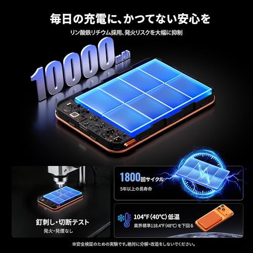 Qi2対応 10000mAh MagSafe対応 【超薄型14mm・軽量186g】15W ワイヤレス急速充電 マグネット式 2台同時充電 USB-C PD20W 【PSE認証済・リン酸鉄リチウム電池】iPhone 17?12 / Apple de306064