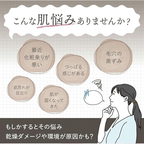 【LINKA (リンカ) イオン フェイススチーマー 保湿＆毛穴ケア】美顔スチーマー 美顔器 アロマ機能付き 毛穴ケア 角質除去 (ウォームグレー)pms bc593e3a