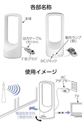 ☆新品☆DXアンテナ 室内アンテナ アンテナ (ブースター内蔵) 強電界地域向け 地上デジタル放送用 オールチャンネル(13ch.~52ch.)対応 簡単設置 ローノイズブースター ホワイト EC-RA120A 9738ae17