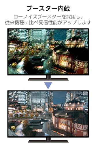 ☆新品☆DXアンテナ 室内アンテナ アンテナ (ブースター内蔵) 強電界地域向け 地上デジタル放送用 オールチャンネル(13ch.~52ch.)対応 簡単設置 ローノイズブースター ホワイト EC-RA120A 9738ae17