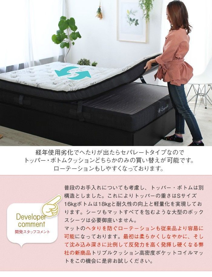 シングル] Sサイズ アンサンブル 2層式マットレスセット Othello