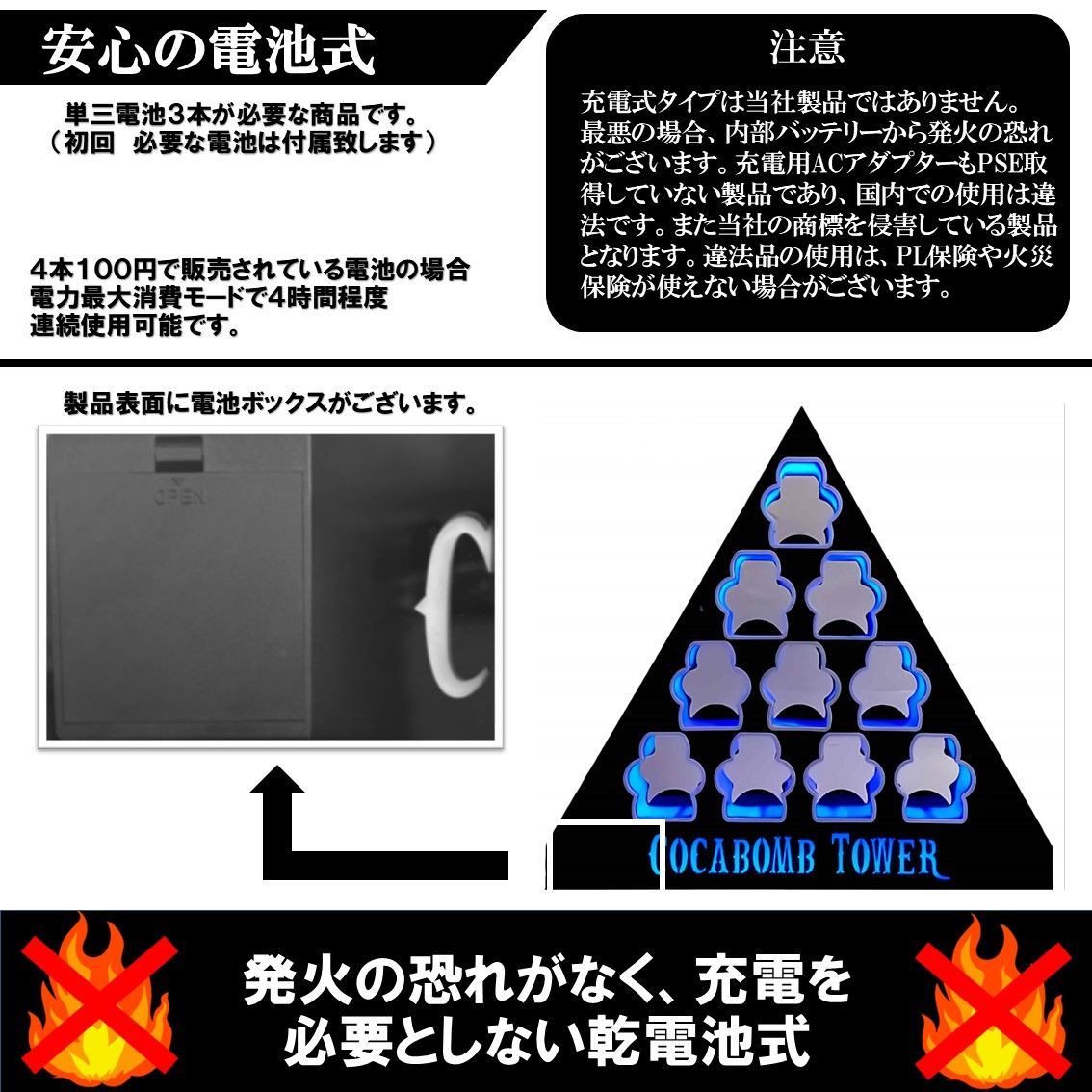 日本製 業務用 コカボムタワー コカボム ディスプレー COCABOMB