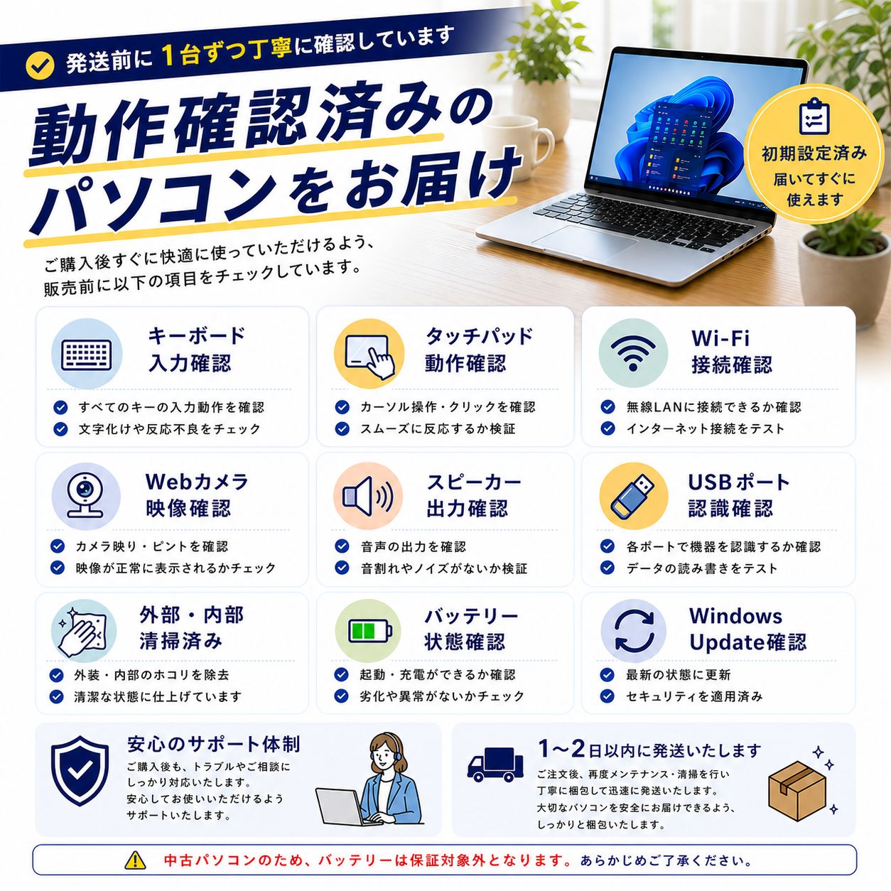 富士通 第7世代 corei7 高速SSD512GB メモリ16GB オフィス2024 富士通 第7世代 corei7 高速SSD512GB メモリ16GB オフィス2024