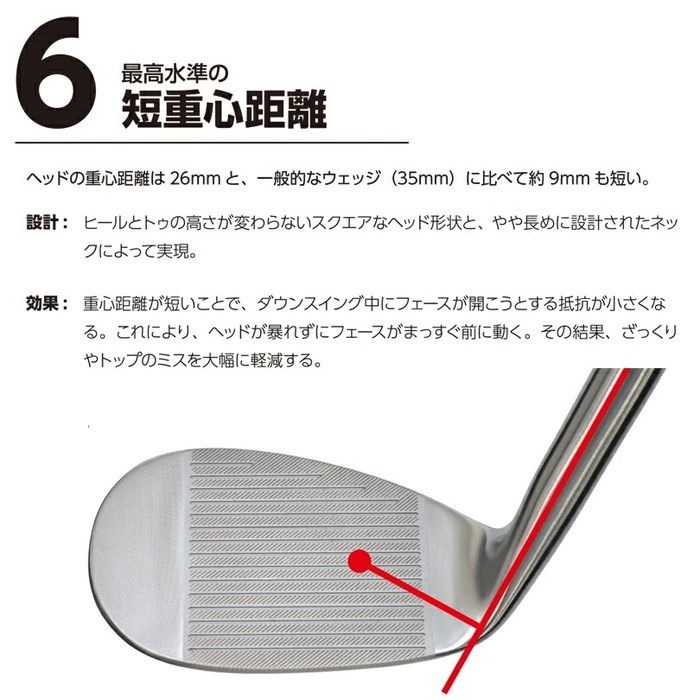Lynx リンクス スライドソール マスター ウェッジ オリジナルスチール