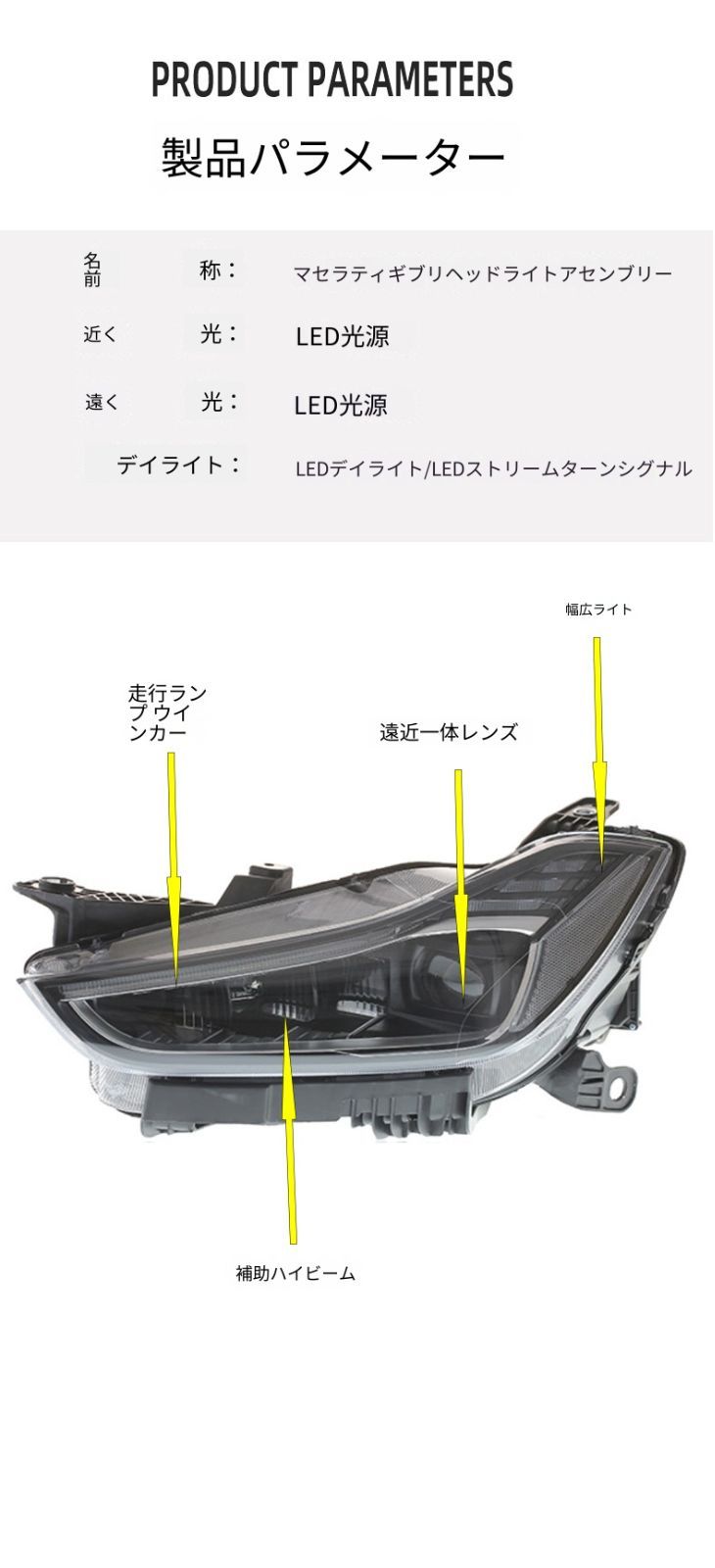 送料無料】マセラティ ギブリ Maserati Ghibli 2014-2019 専用 LED