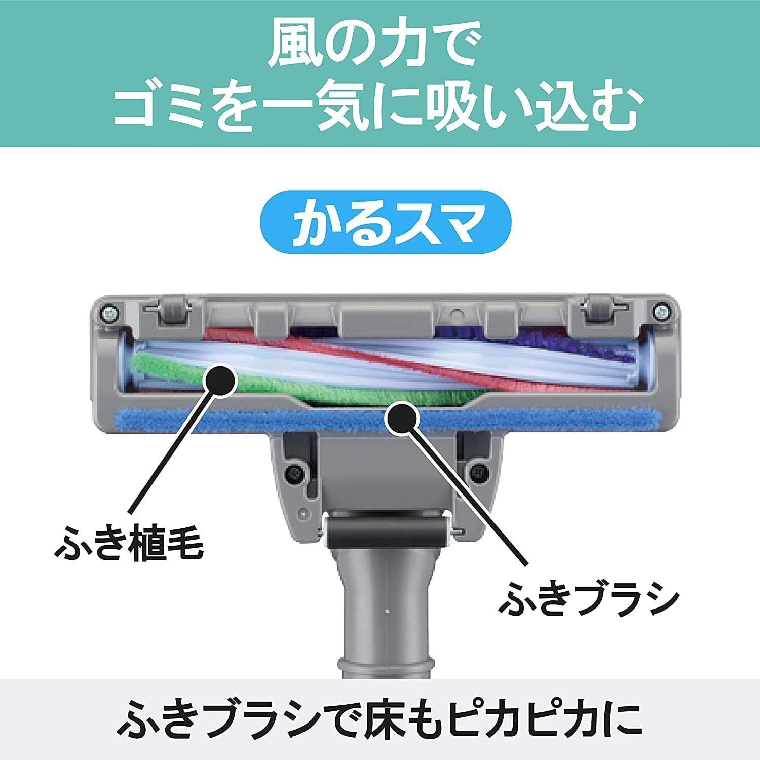 開封済・未使用品】三菱電機 紙パック式 掃除機 TC-FXG5J-A ミルキー
