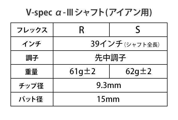 アイアン用】ドラコン日本一の遺伝子の飛びをアイアンへ！ ステルス へ
